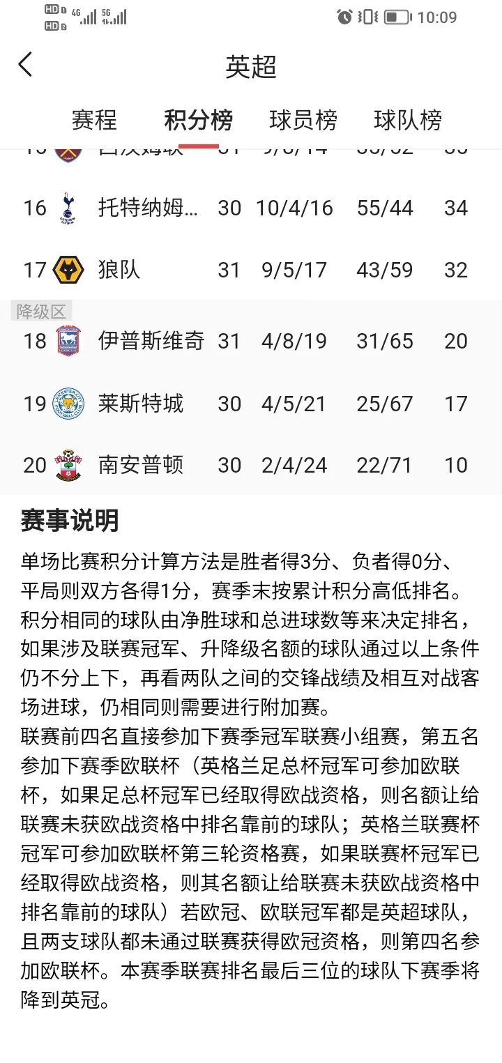 里尔主场不敌对手，积分榜排名下滑，掌声雷动