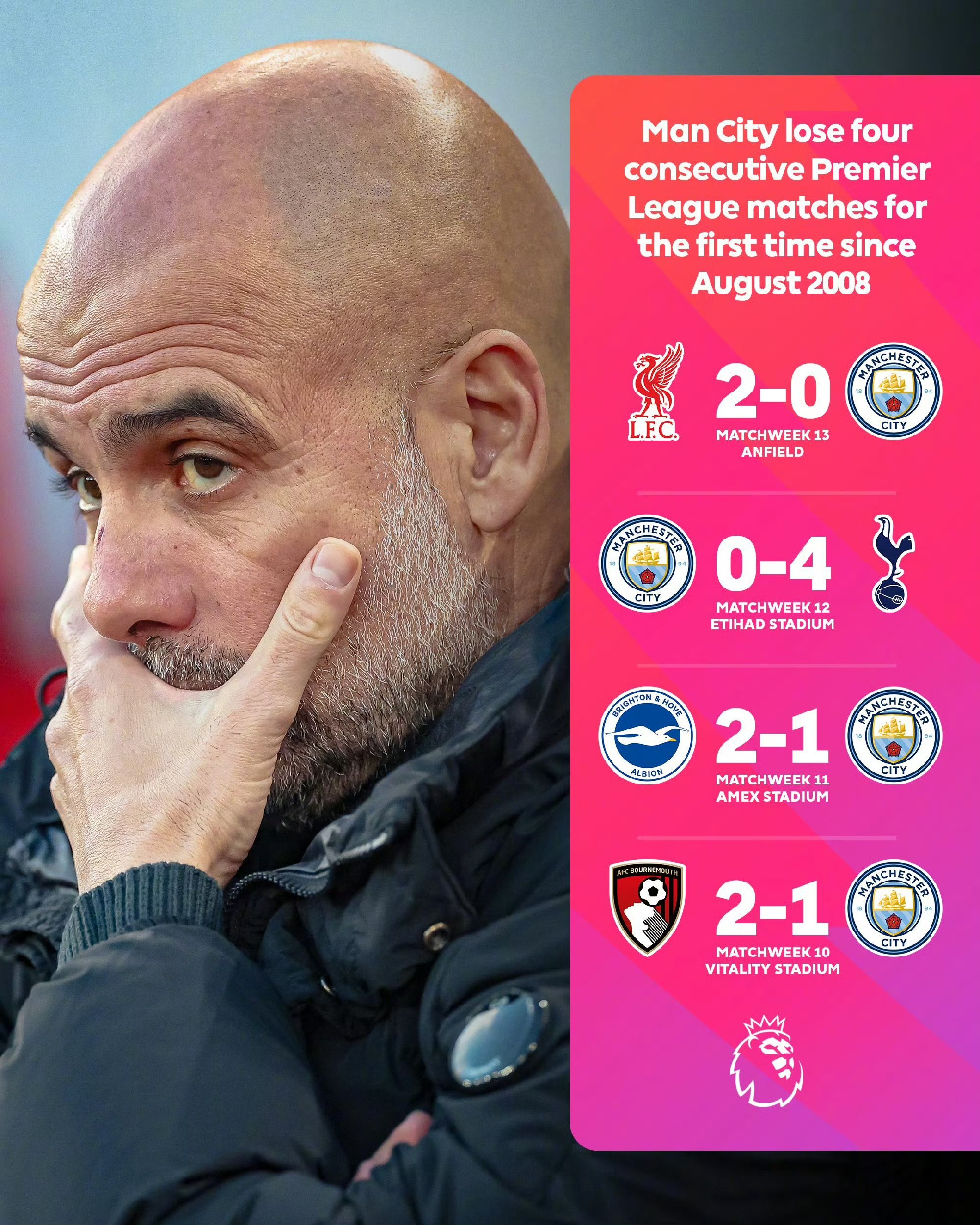 维拉利尔豪取两连胜成功晋级欧冠八强,势不可挡的简单介绍 维拉利尔豪取两连胜成功晋级欧冠八强,势不可挡的简单介绍