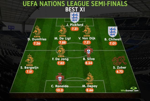 开云体育app-罗马碾压葡萄牙，皮克刷新纪录