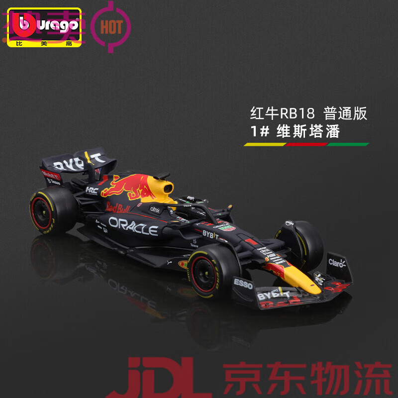 雷诺车队逆转红牛车队，佩雷兹带队取胜